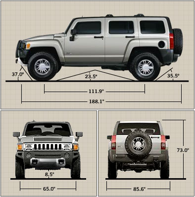 2009 HUMMER H3 Dimensions