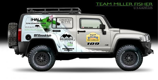 TeamMillerFisherHUMMERH3Featured